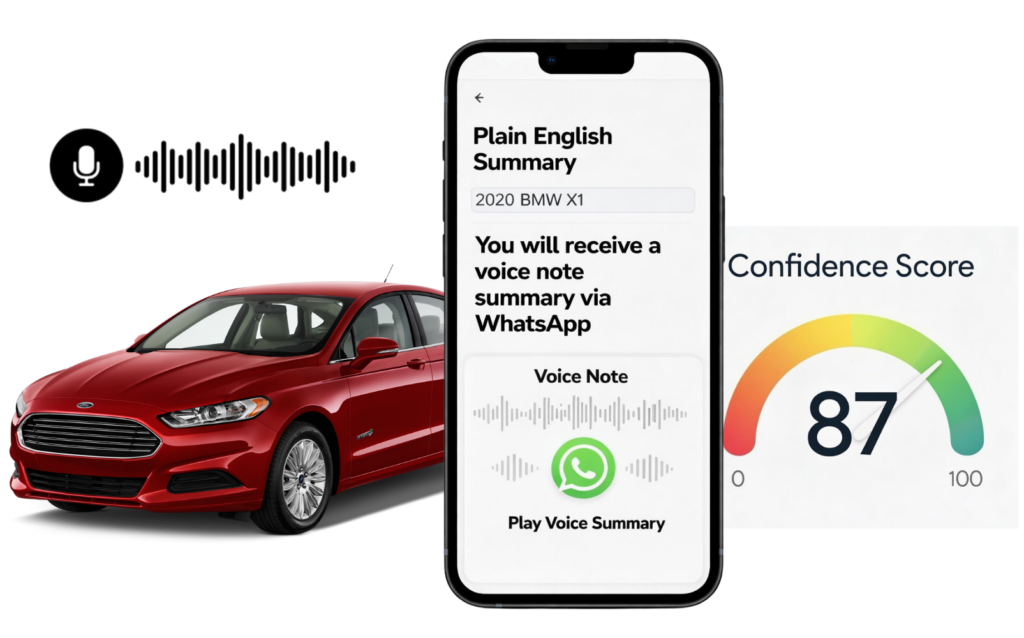 AI-powered car history check dashboard showing vehicle report insights